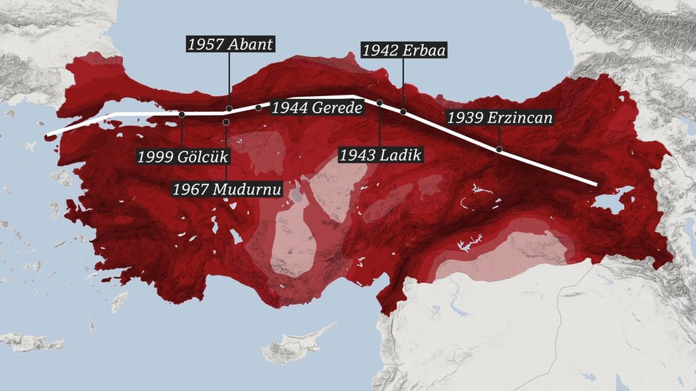 1939'dan beri Kuzey Anadolu Fay Hattı'nda depremler doğudan batıya kayıyor