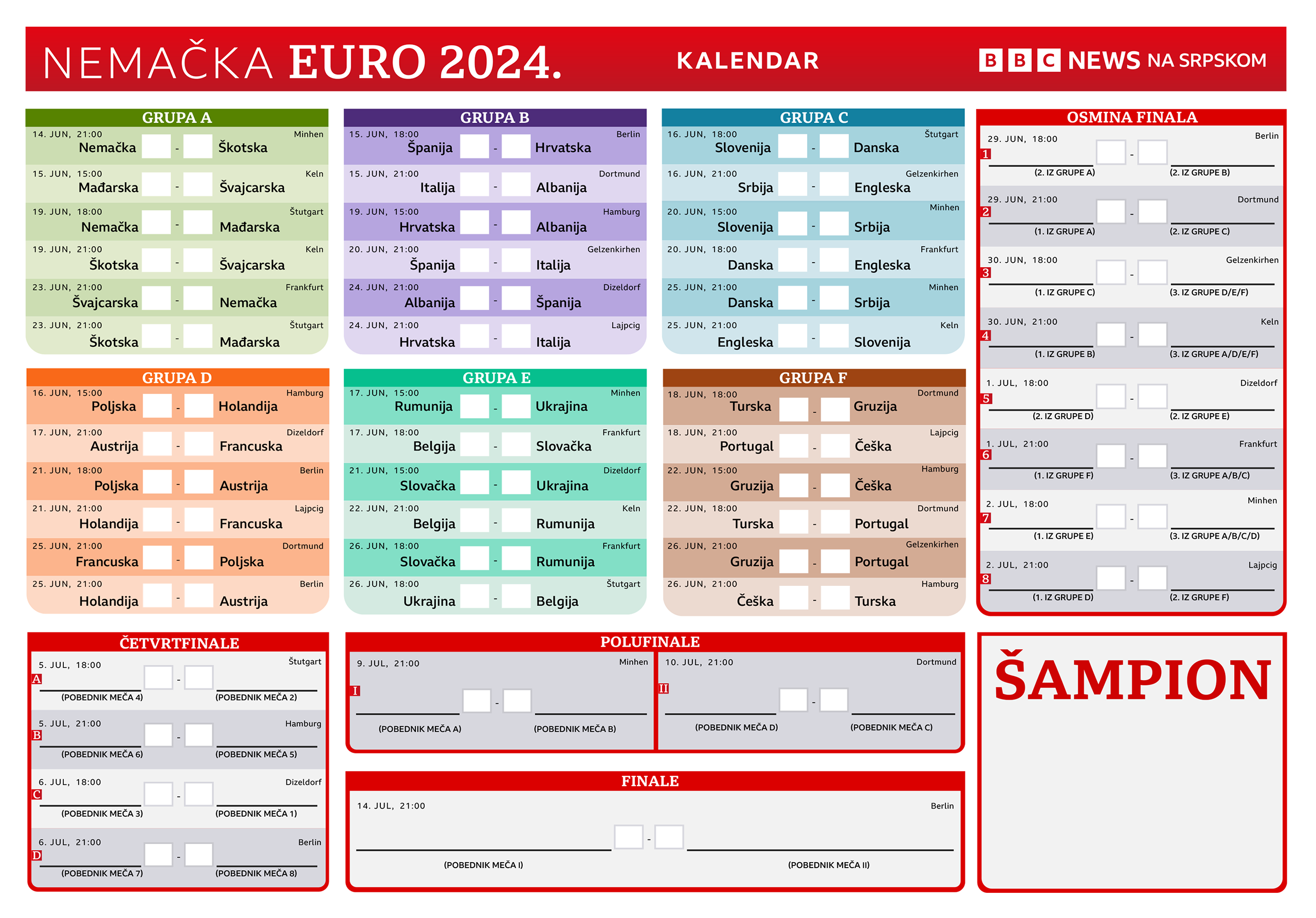 evropsko prvenstvo u fudbalu, ep u fudbalu, euro 2024, raspored utakmica, kalendar utakmica, kad ko igra na EP u fudbalu
