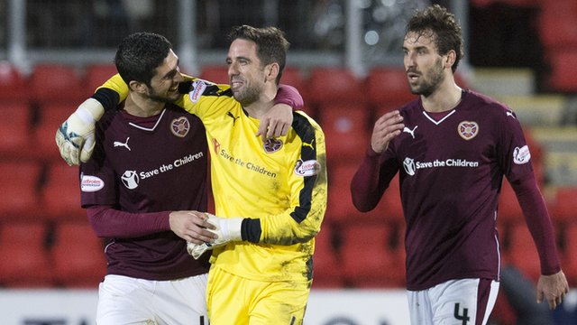 Highlights - St Johnstone 0-0 Hearts