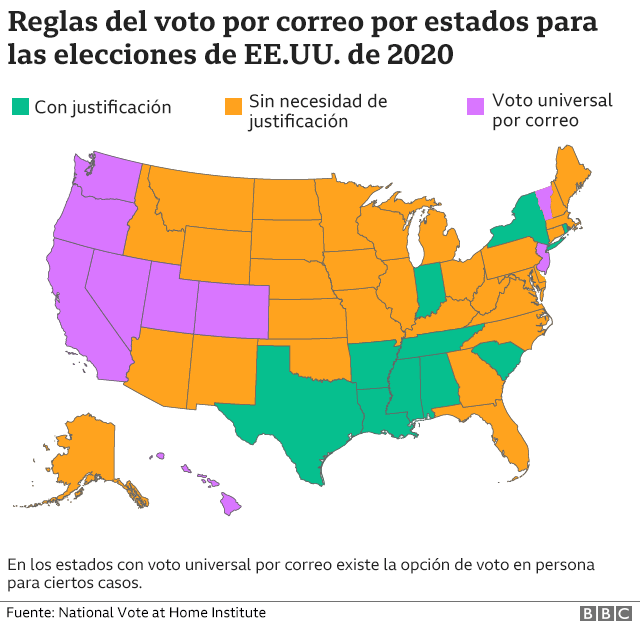 Mapa del voto por correo en EE.UU. según estados de cara a las elecciones presidenciales de 2020