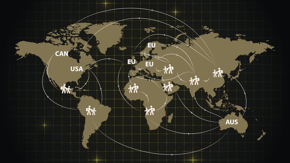 Mapa con rutas migratorias