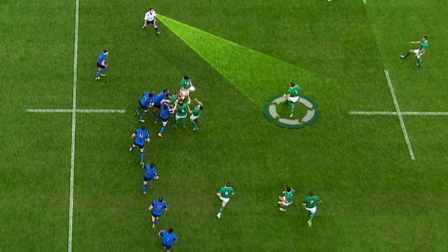 Small margins cost Ireland against France