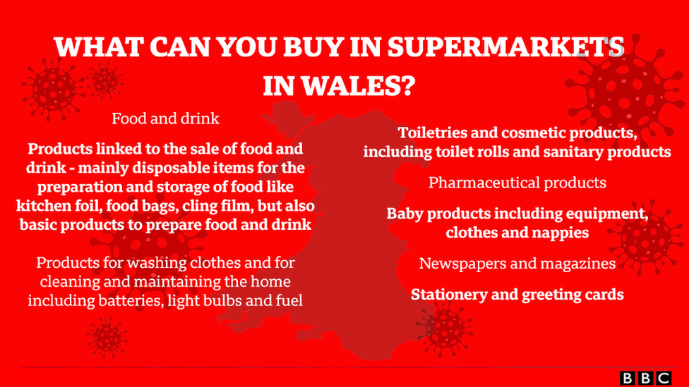 Что можно купить в супермаркетах Уэльса?
