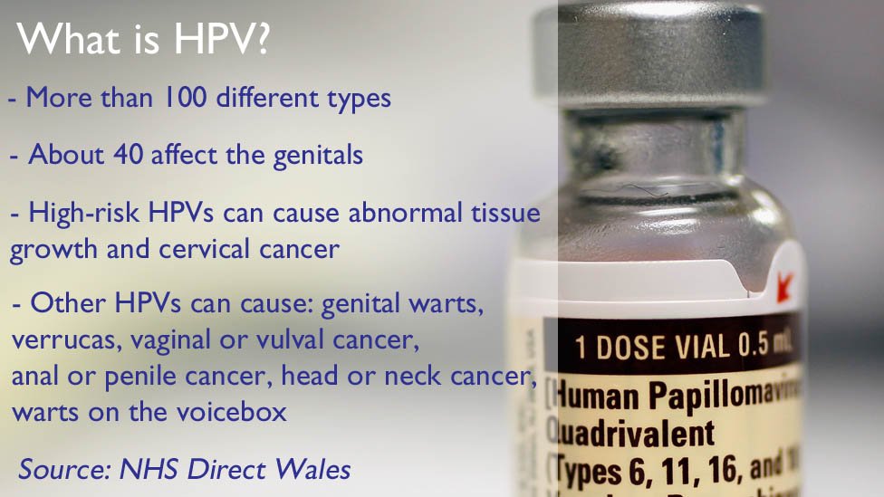 Tehnica administrării vaccinurilor, Hpv vaccine nhs wales, Nhs hpv campaign