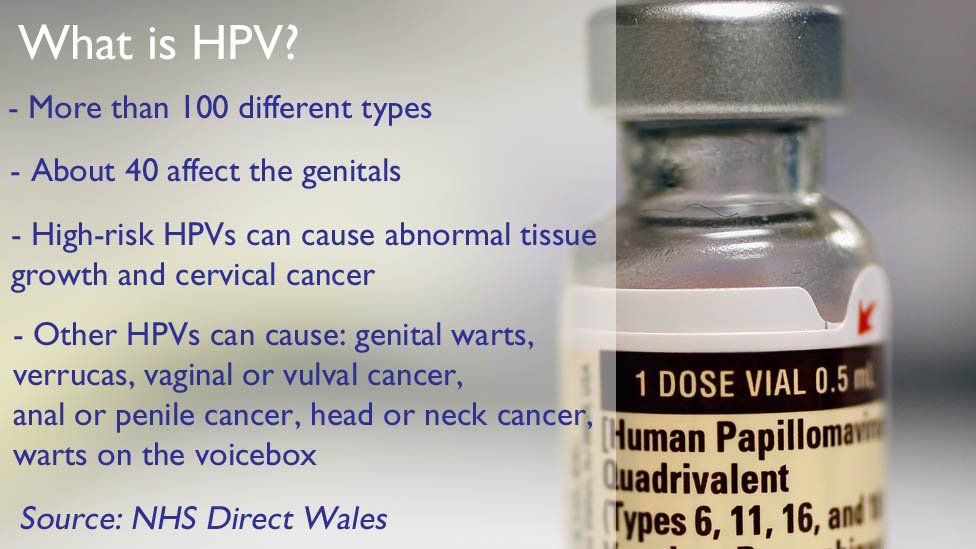 Hpv In Wales Make Vaccine Available To All On Nhs Bbc News 