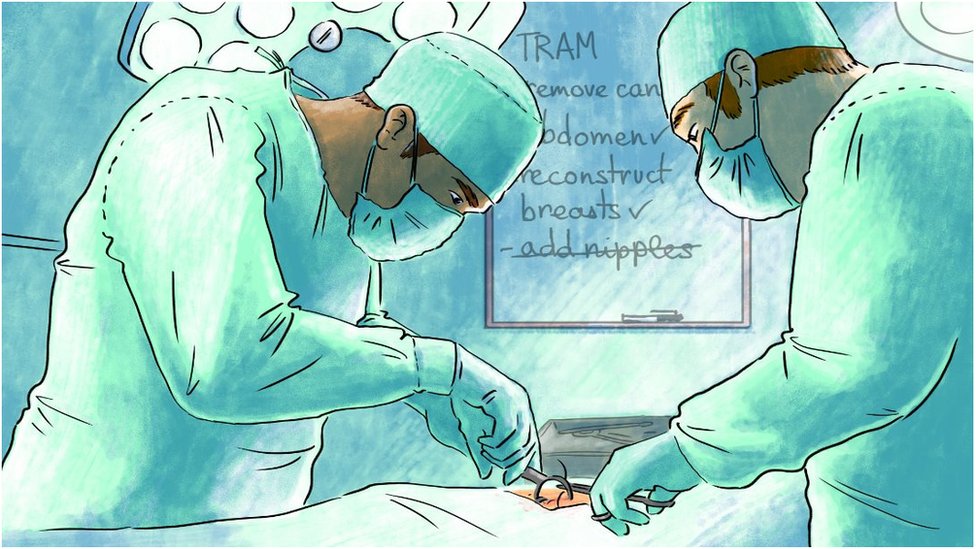 Два хирурга проводят операцию на Джанин с вычеркнутыми «сосками» в своем списке действий