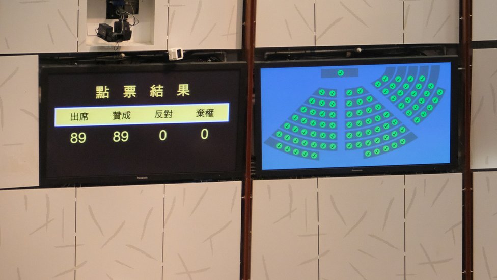 中國香港特區立法會會議廳內屏幕展示《維護國家安全條例》草案三讀表決結果（中新社圖片19/3/2024）