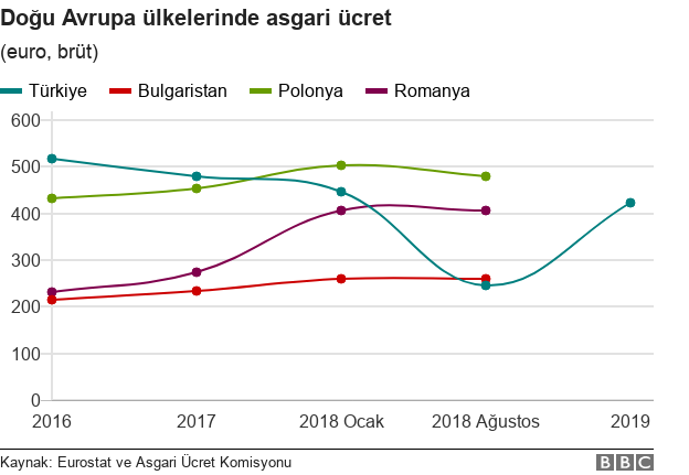 grafik