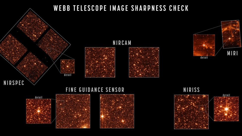 Imágenes del espacio tomadas por el telescopio James Webb.