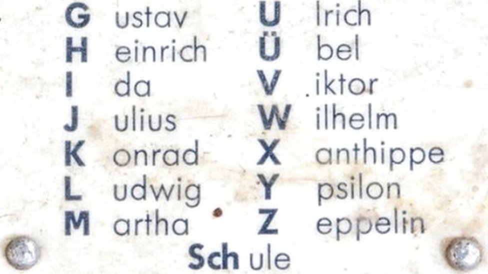 Germany To Wipe Nazi Traces From Phonetic Alphabet Bbc News