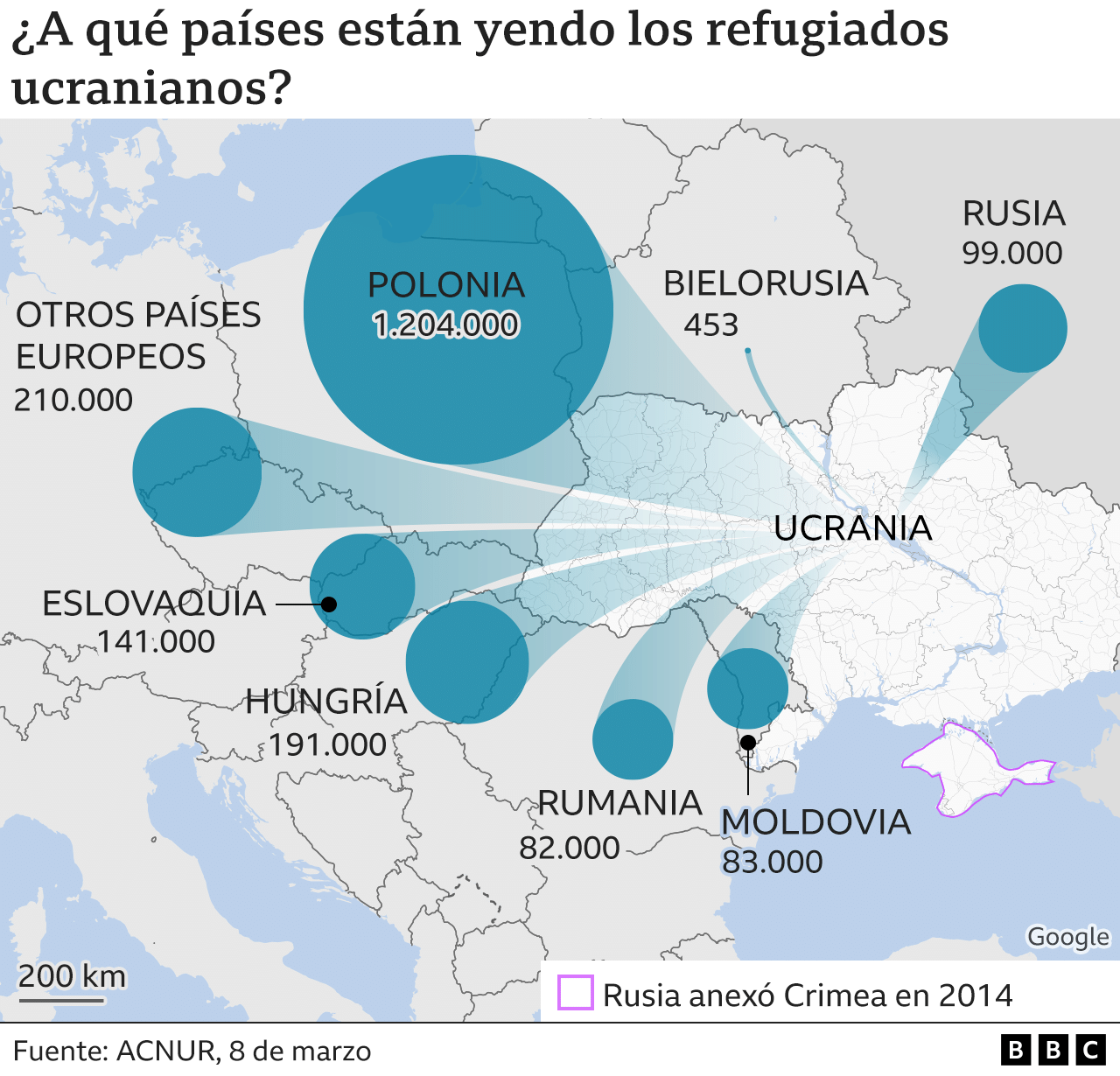 Mapa que muestra los destinos de los refugiados ucranianos