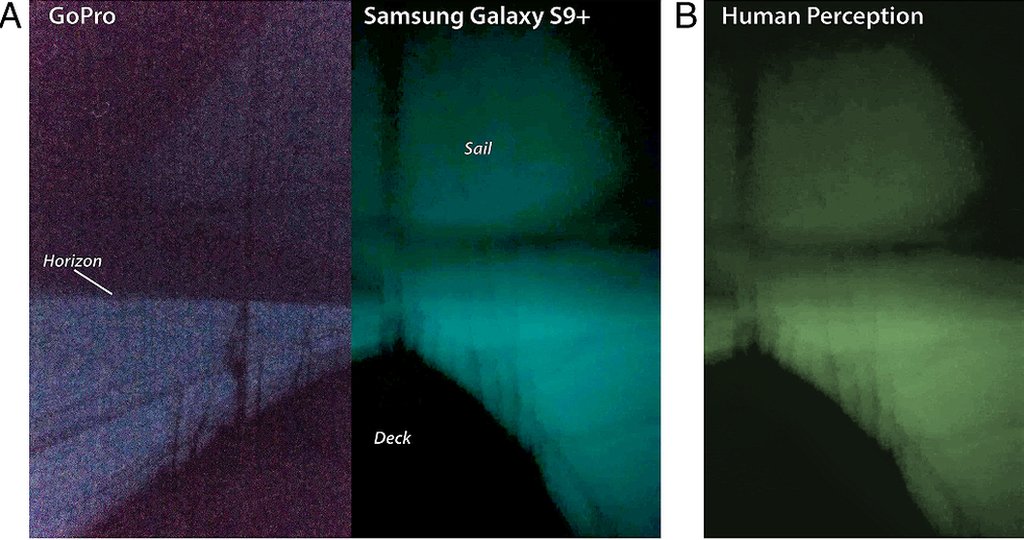 Fotografia digital do mar leitoso ao largo de Java de 2019, capturada pela tripulação do Ganesha, mostrando uma vista (A) da proa do navio e (B) uma versão com ajuste de cor da foto da Samsung que se aproxima da visão do brilho da percepção