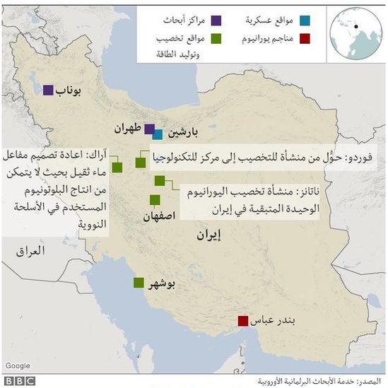 مواقع مهمة في إيران