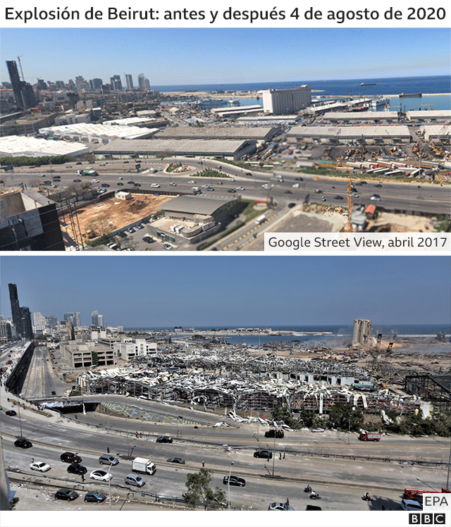 Puerto de Beirut: antes y después.