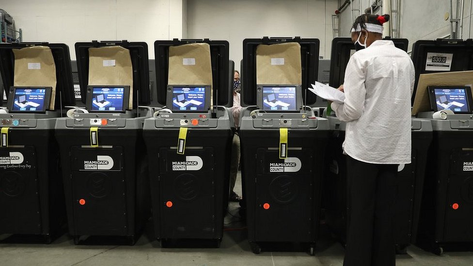 Dominion voting machines