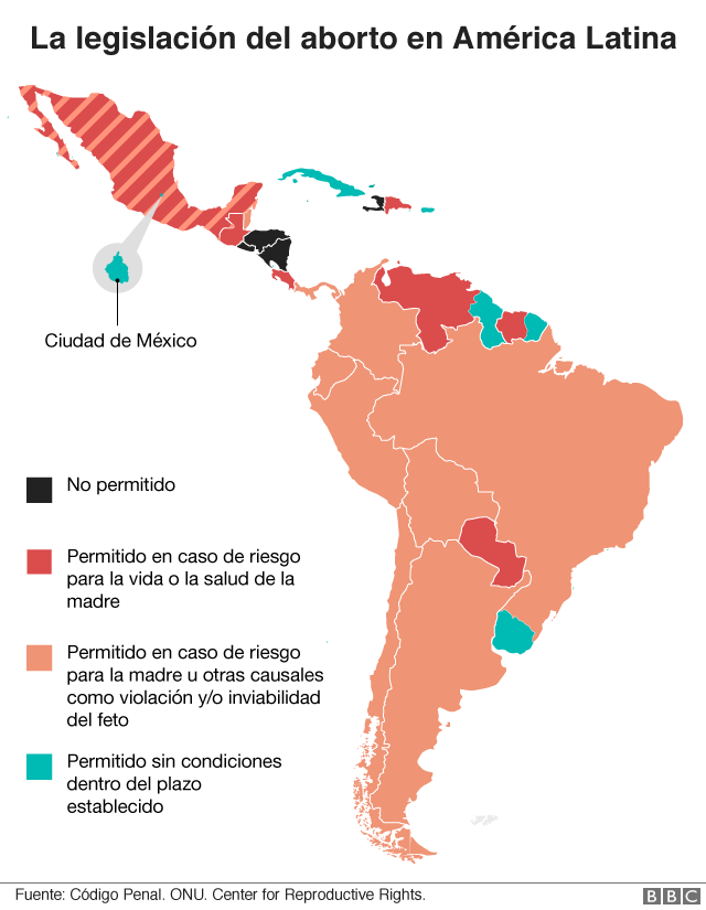 El mapa que muestra dónde el aborto es legal, restringido o prohibido en América Latina