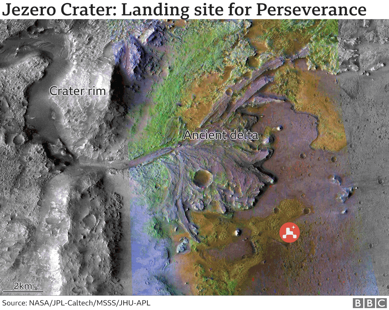 Nasa Successfully Flies Small Helicopter On Mars c News