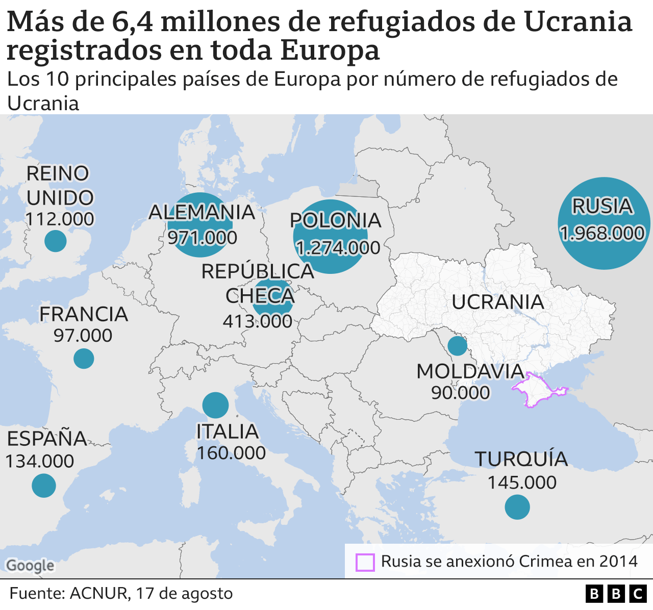 Desplazados en Ucrania desde el inicio del conflicto.