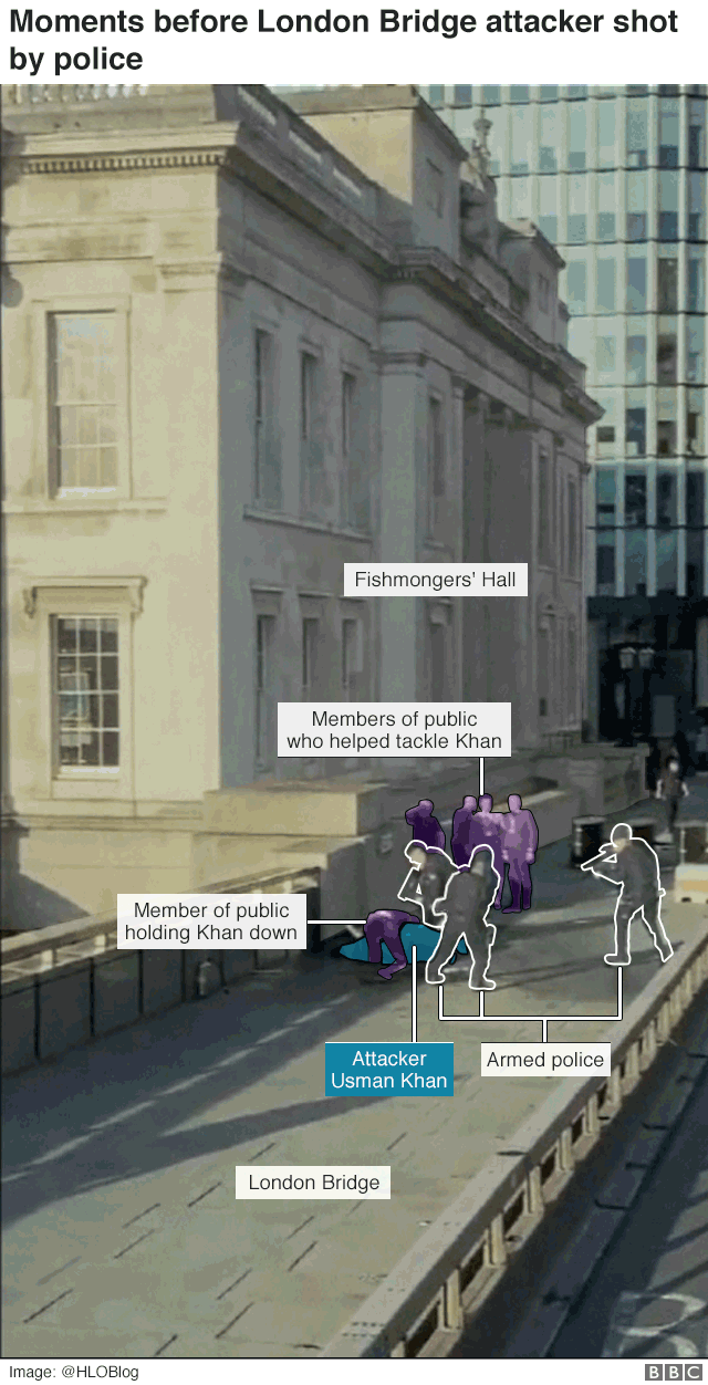 Карта и графика, показывающие место нападения на Лондонский мост