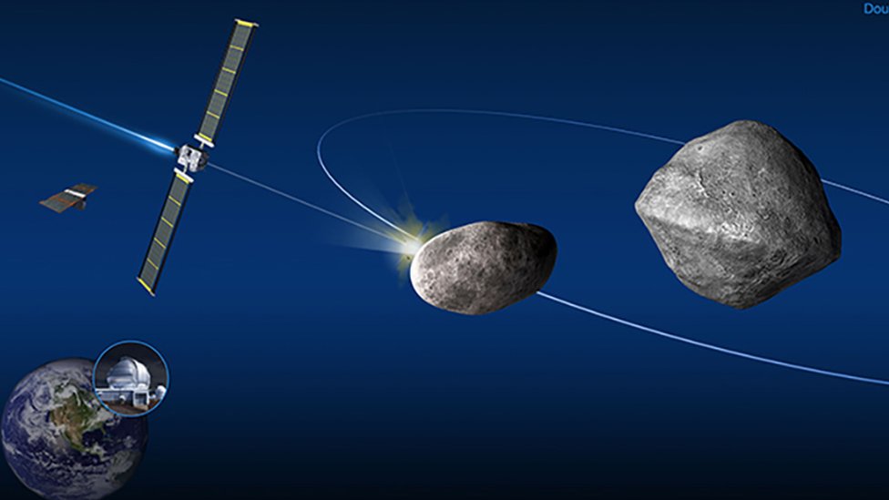 Ilustración la sonda DART a punto de impactar en el asteroide Didymos B