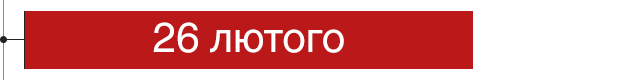 дата