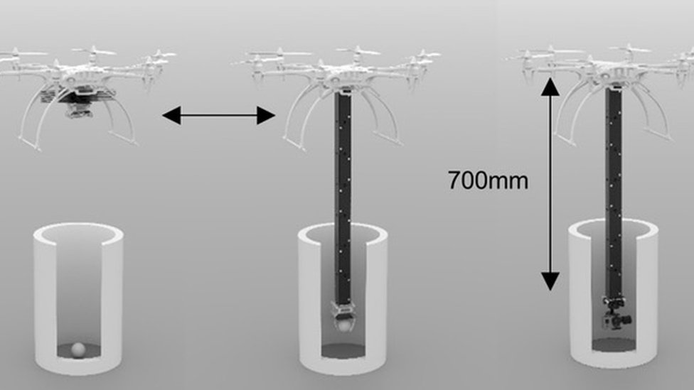 Ilustración de brazo robótico adherido a un dron