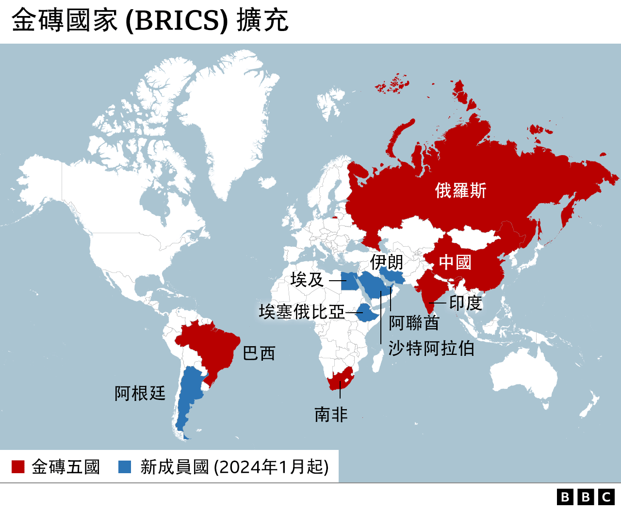 地圖：金磚國家（BRICS）擴充