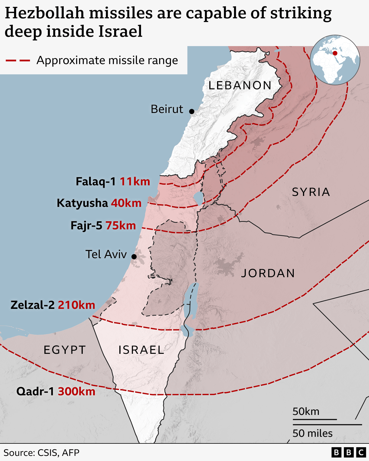 What is Hezbollah and why is Israel attacking Lebanon?