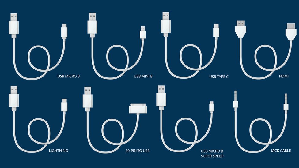 Diferentes tipos de cables