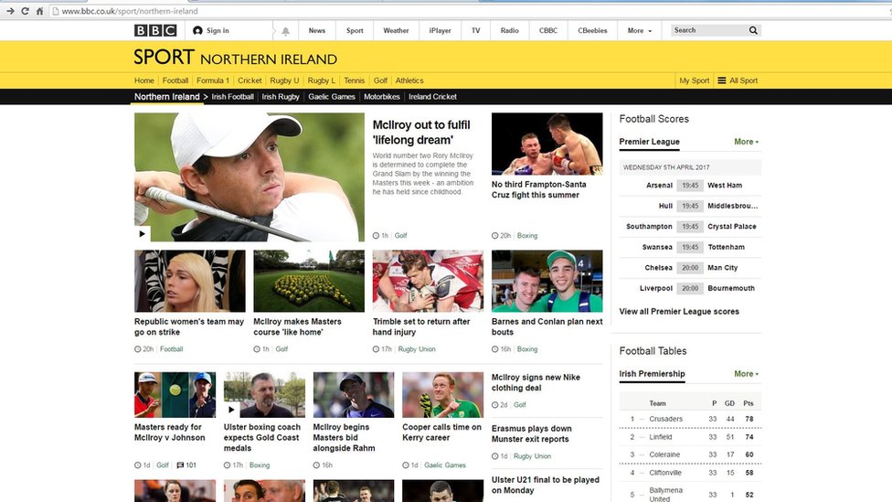 BBC Sport NI