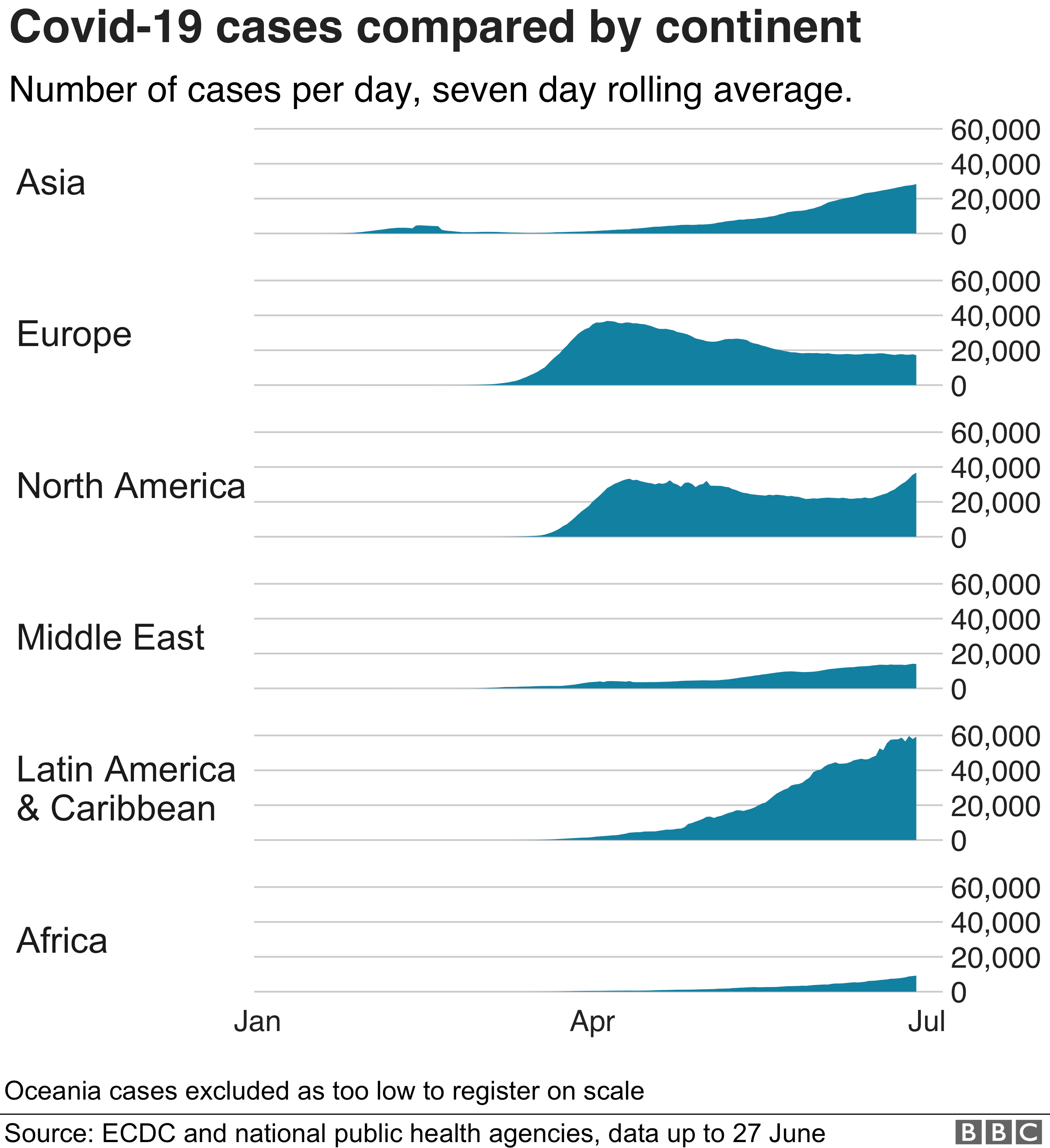 confirmed corona cases in us