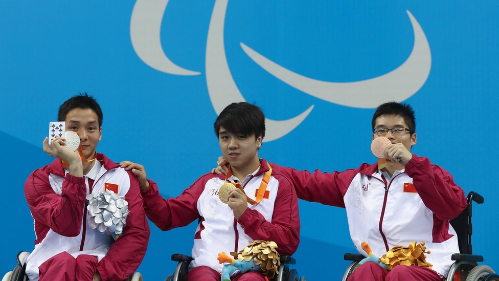 China na Paralímpiada