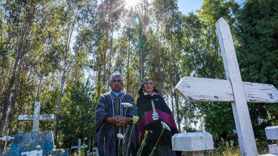 Entierro mapuche