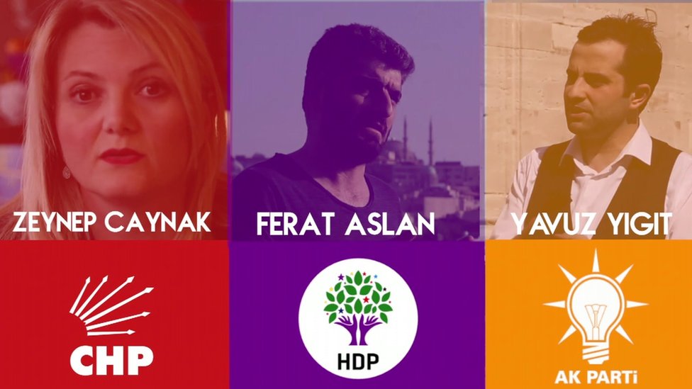 Composite image of three interviewees and party branding