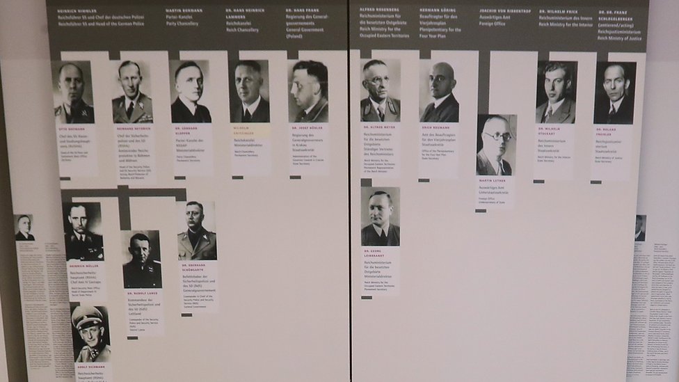 Los participantes de la Conferencia de Wannsee