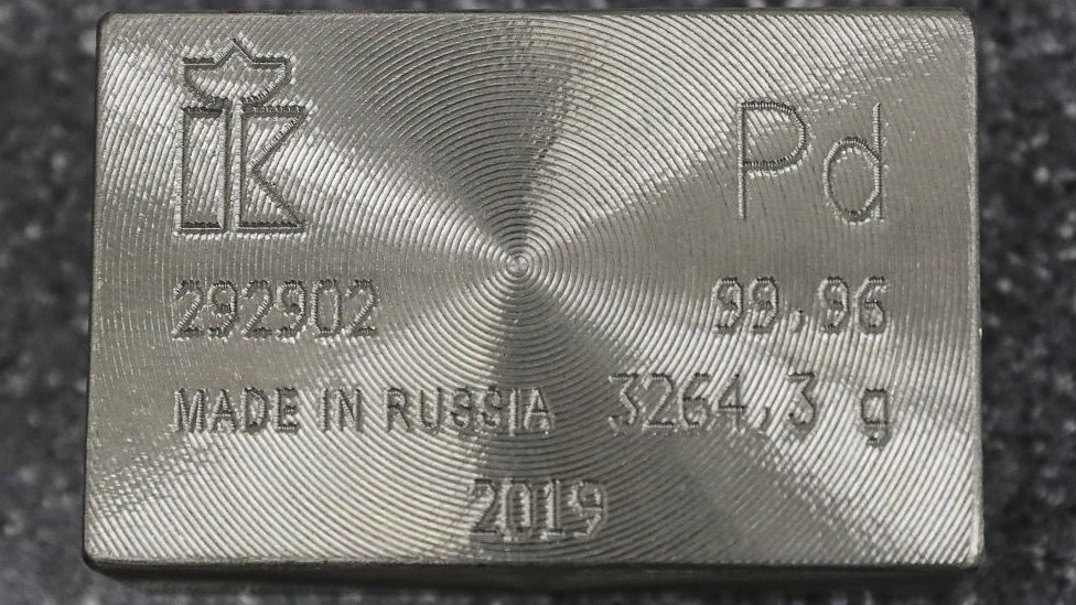 what is palladium used for Choosing Your Gold IRA