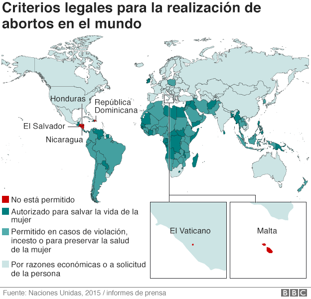 Criterios legales para la realización de abortos en el mundo.
