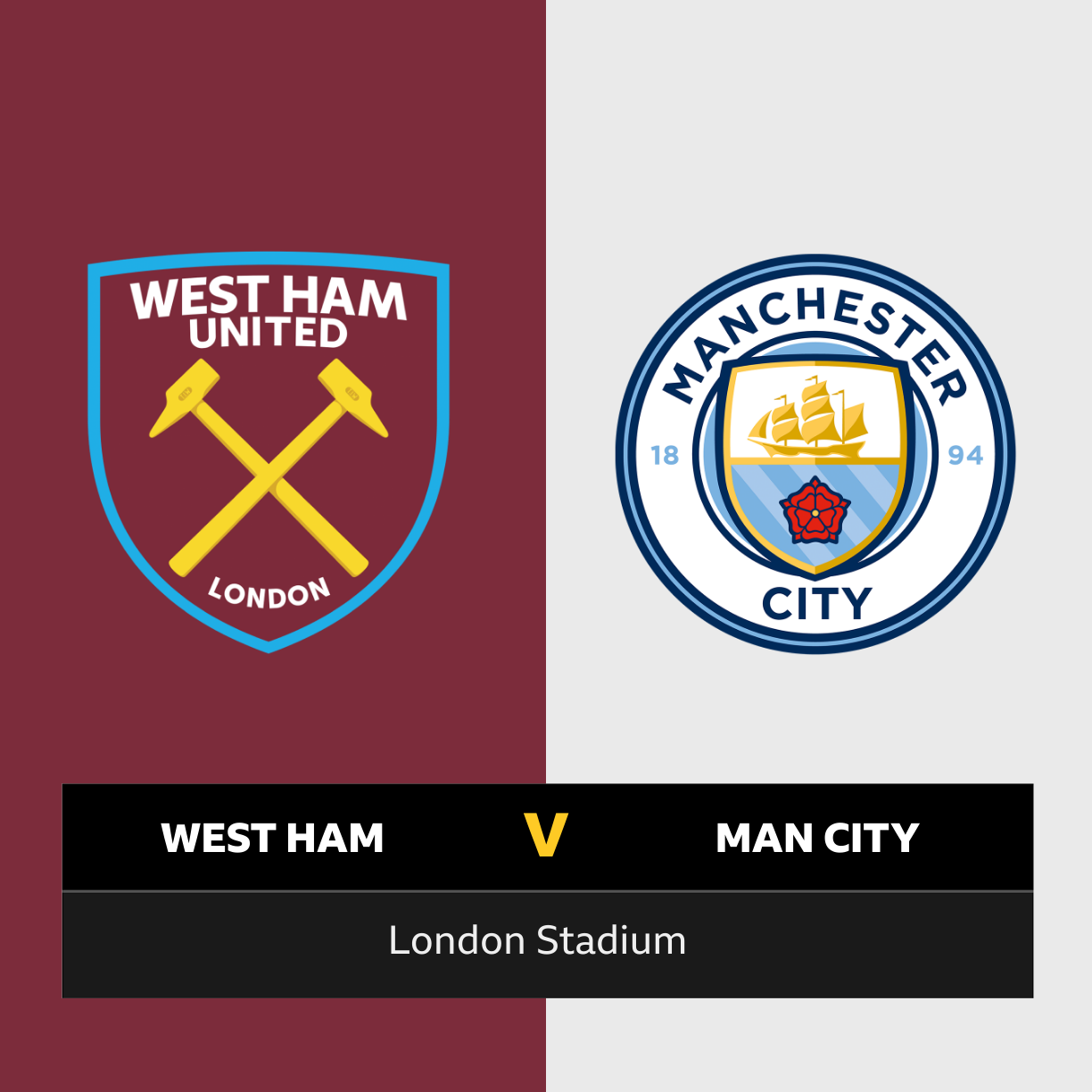 Premier League fixtures: Man City go play West Ham, Liverpool go jam Fulham  & EPL key dates - BBC News Pidgin