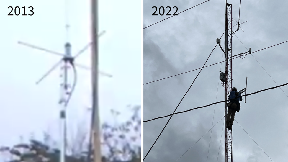 Un comparativo de las antenas de Yaviche