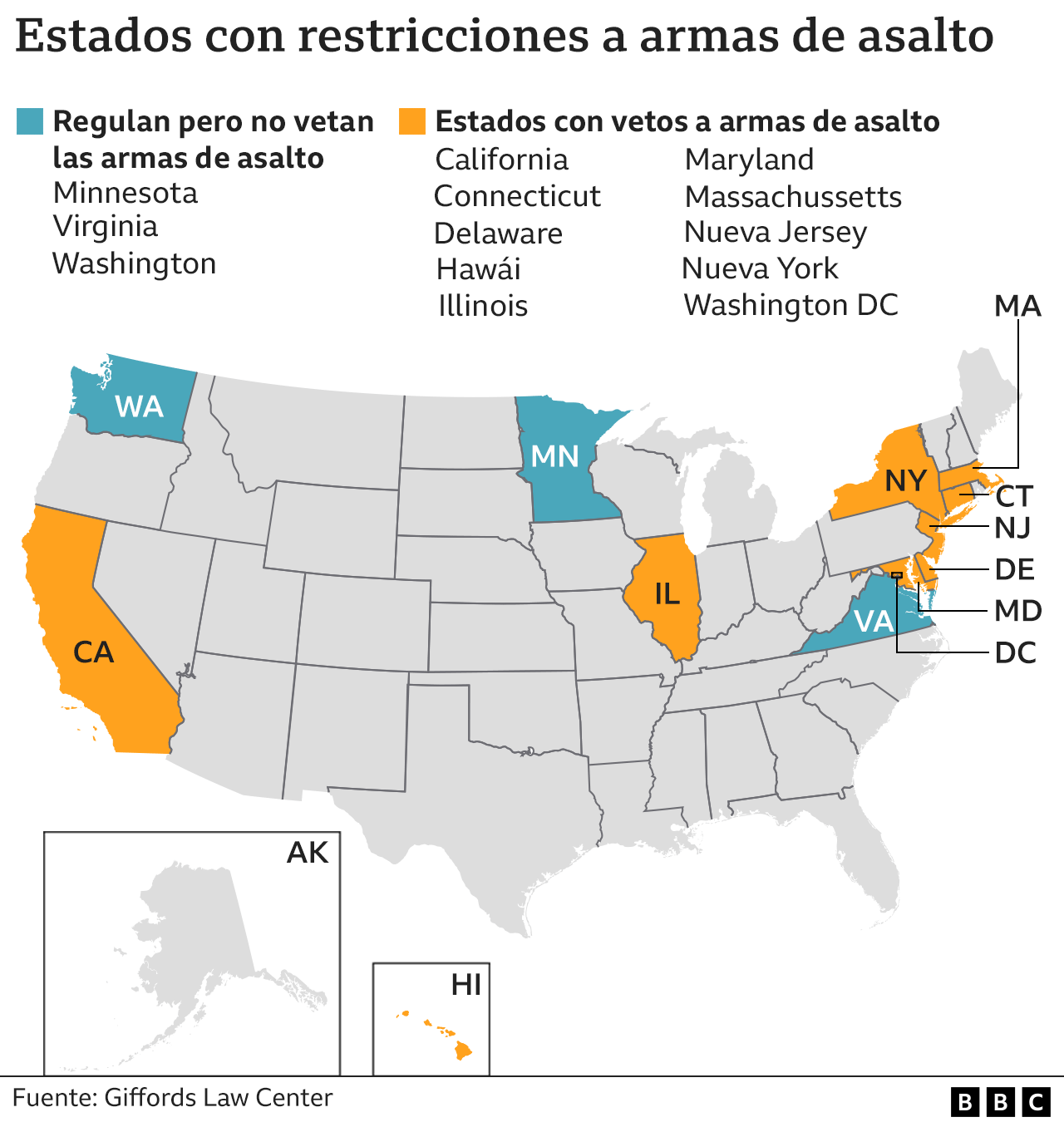 Estados con restricciones a armas de asalto.