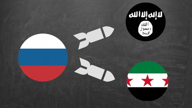 Graphic showing Russian flag and bombs against Islamic State flag and Syrian rebel flag