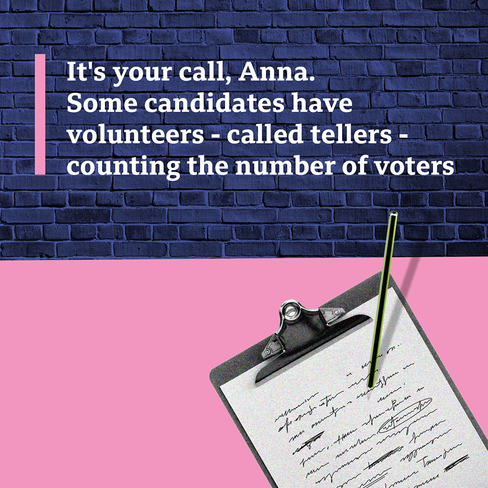 Image reading: It's your call, Anna. Some candidates have volunteers - called Tellers - counting the number of voters.