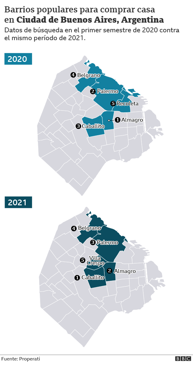 Mapa de Buenos Aires con la tendencia de búsqueda de propiedades 2020- 2021