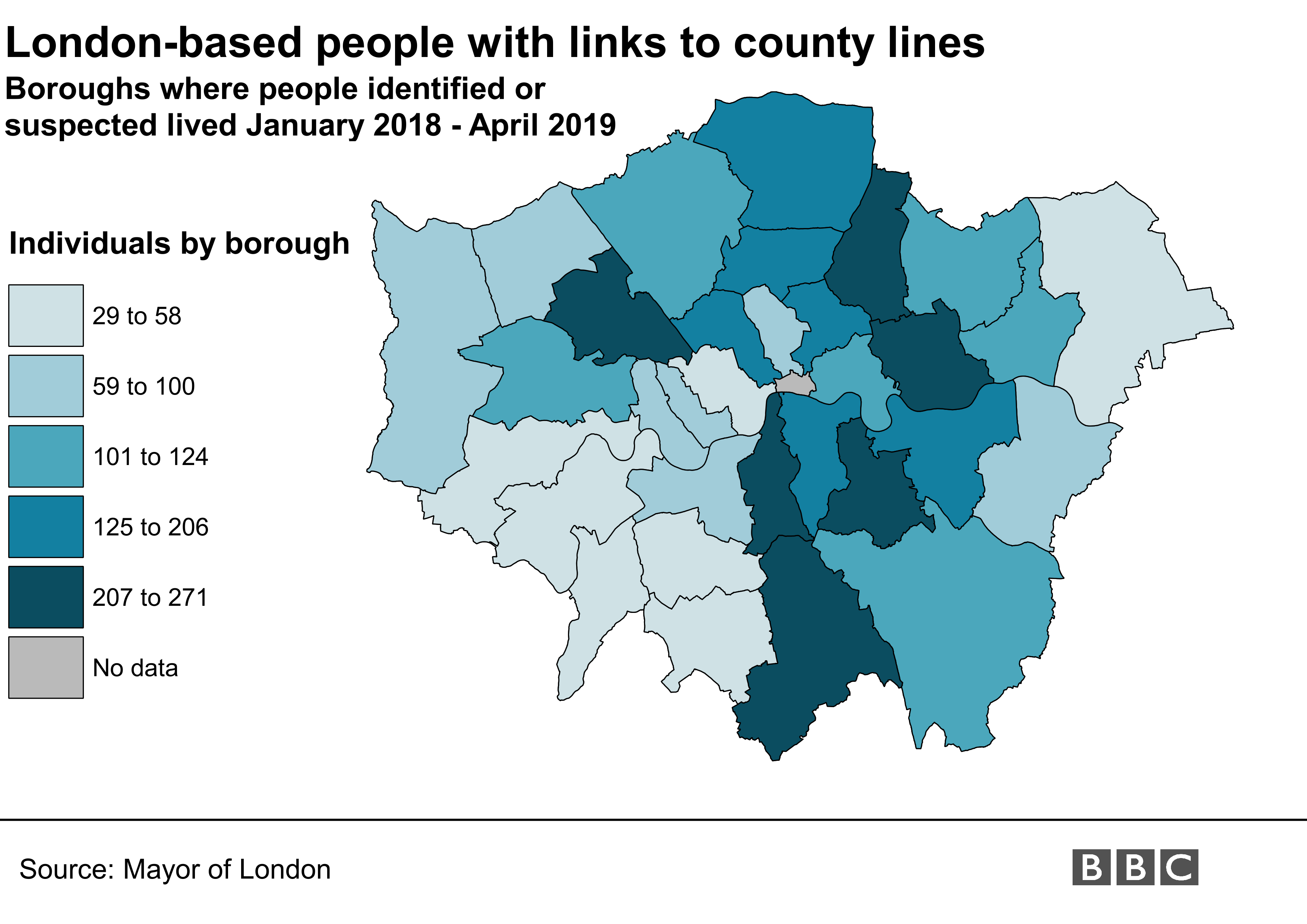 Данные по районам Лондона