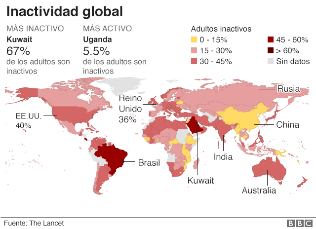 Mapa de la inactividad en el mundo según el informe de la OMS