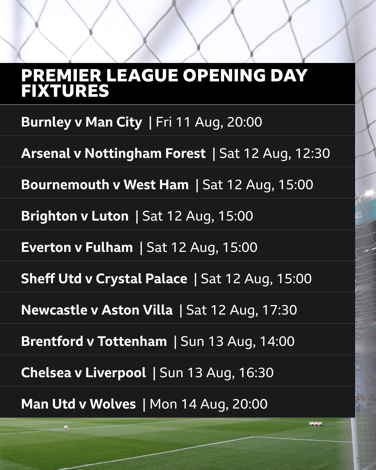 Opening day fixtures 2023/24: Every Championship match in first