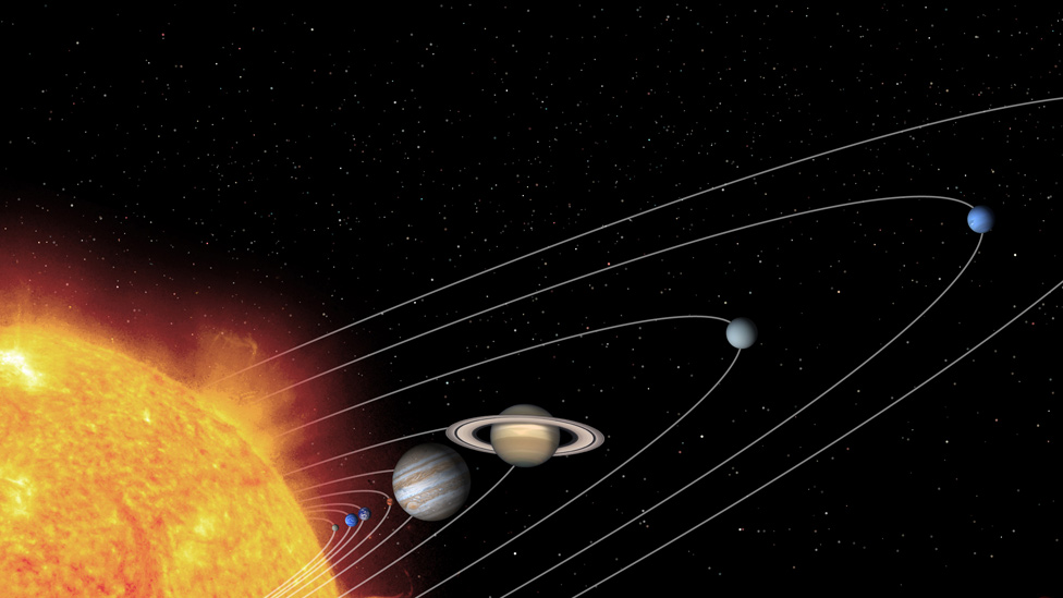 Ilustración del Sistema Solar