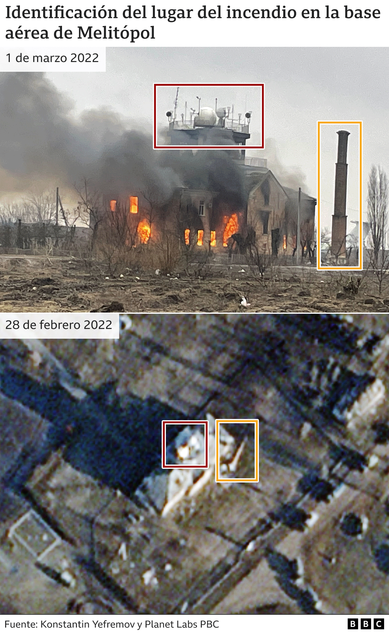 Foto de base aérea de Melitópol en llamas