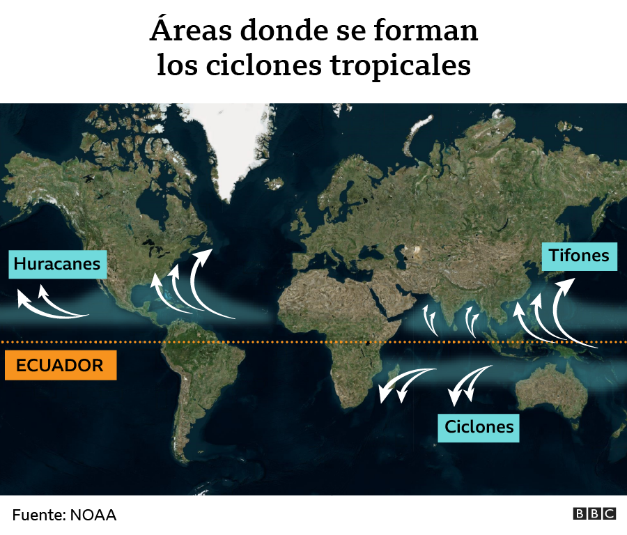 Areas where tropical cyclones form