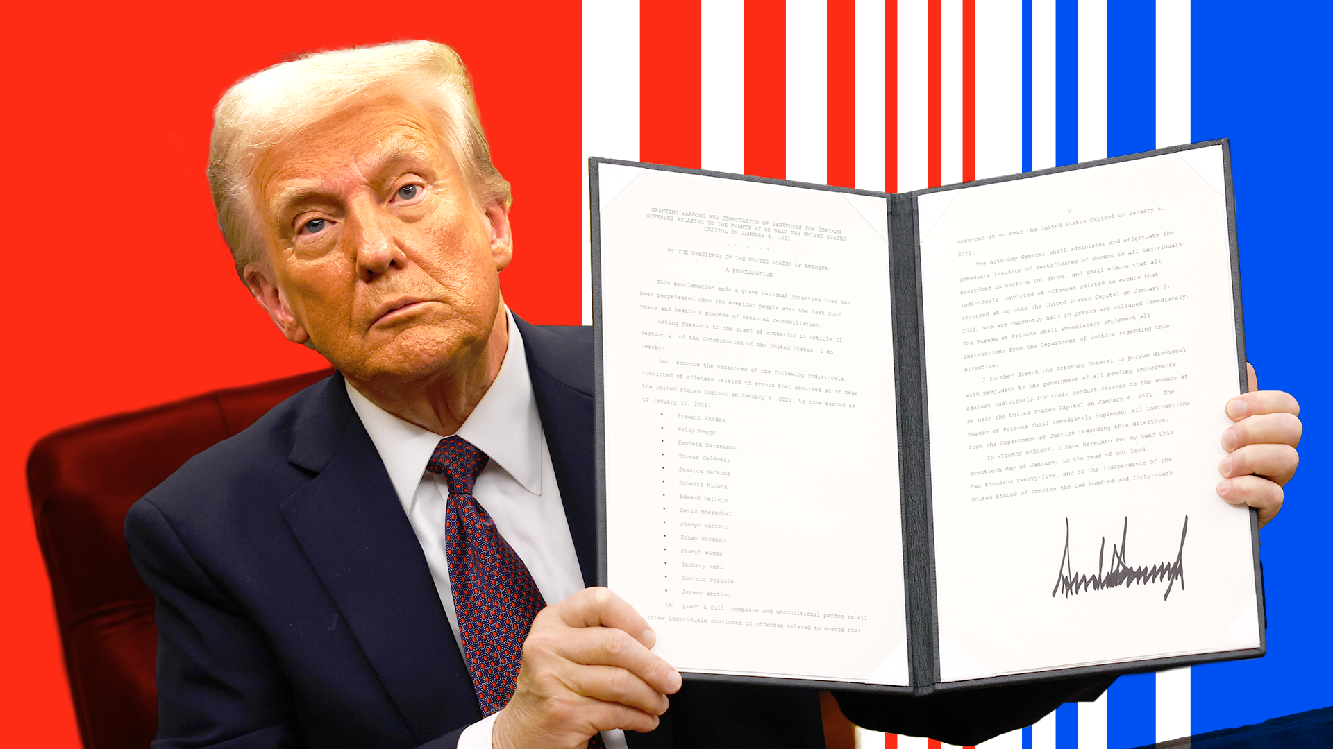What executive orders has Trump signed after taking office?